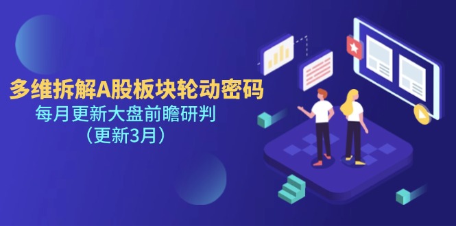 （14213期）多维拆解A股板块轮动密码，每月更新大盘前瞻研判（更新3月）-乐创同聚